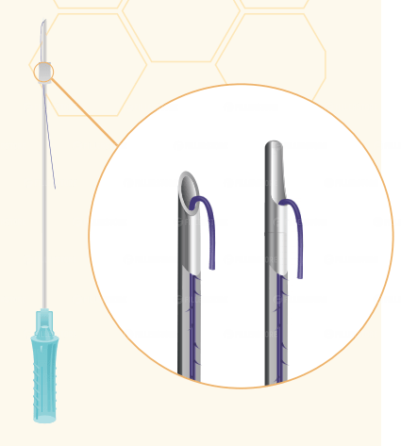 Мезонити Honey Derma Thread PDO COG 3D FE type L cannula 21Gx90mm - 160mm (Хани Дерма Фред)
