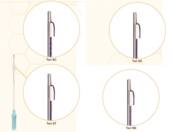 Мезонити Honey Derma Thread PDO COG MАSTER GEAR SC type cannula 19Gx100mm - 185mm (Хани Дерма Фред)